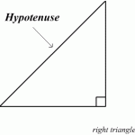 Hypotenuse